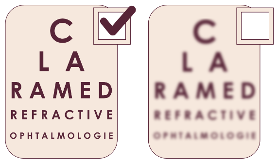 Image d'un test de vue net et d'un test de vue flou